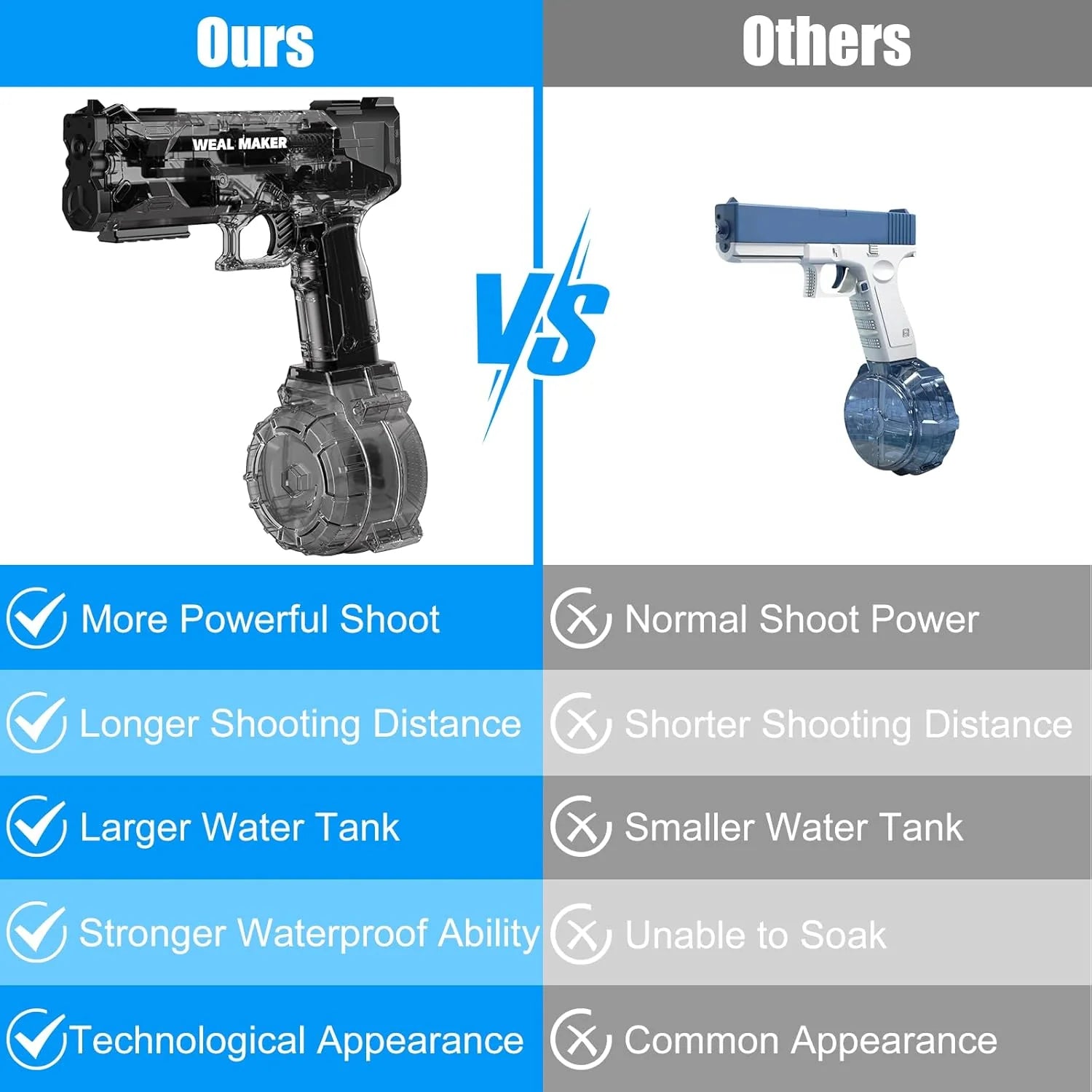 Electric Water Gun